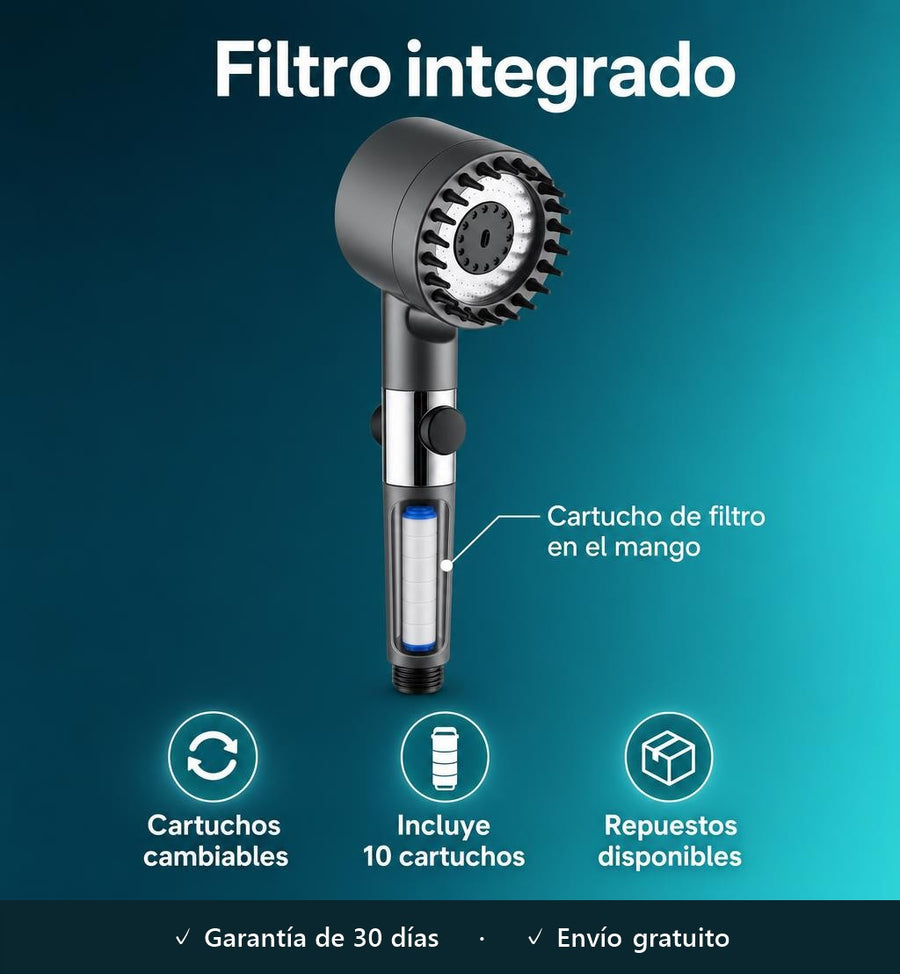 Filtro integrado, cartuchos cambiables