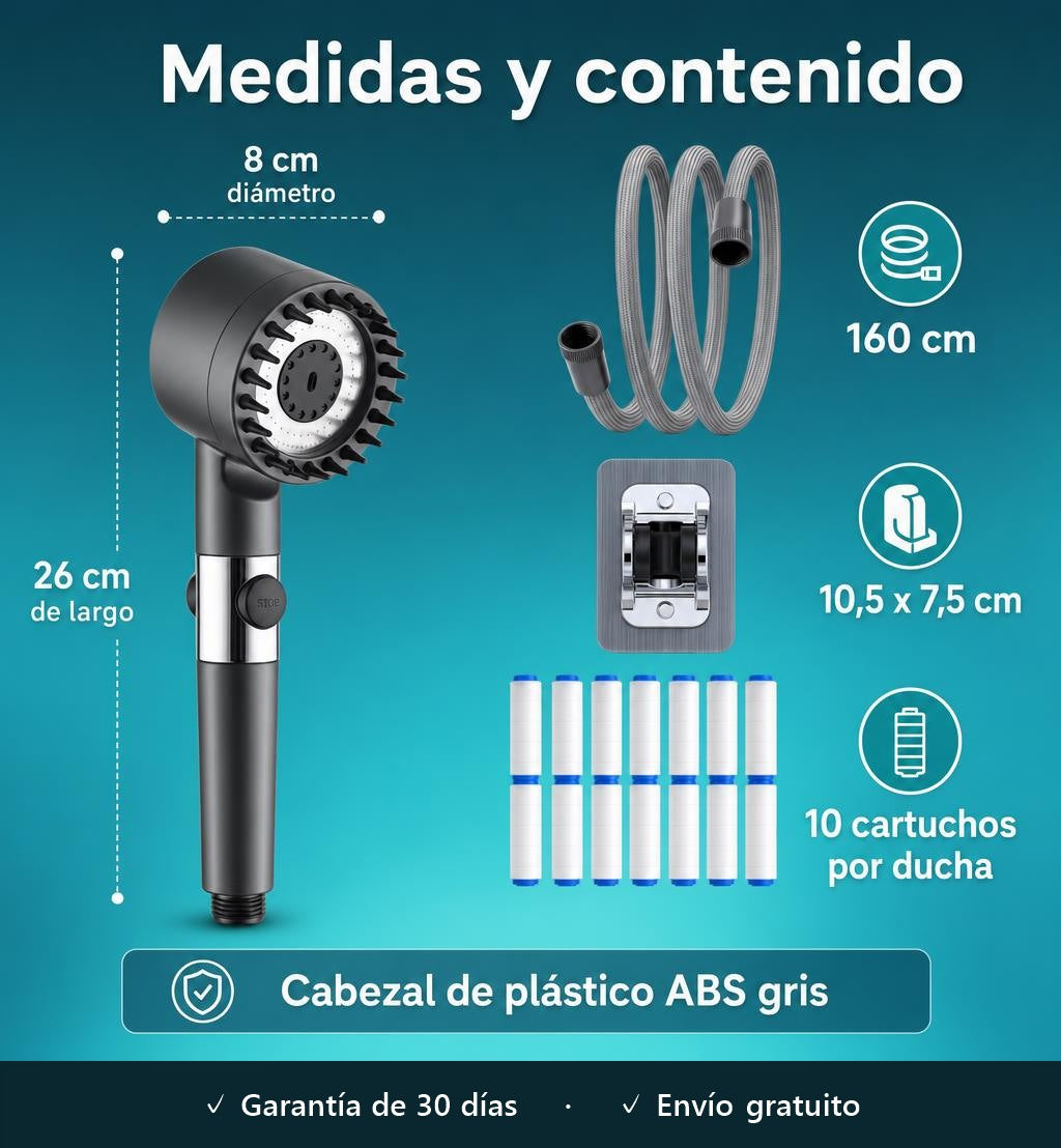 Medidas y contenido