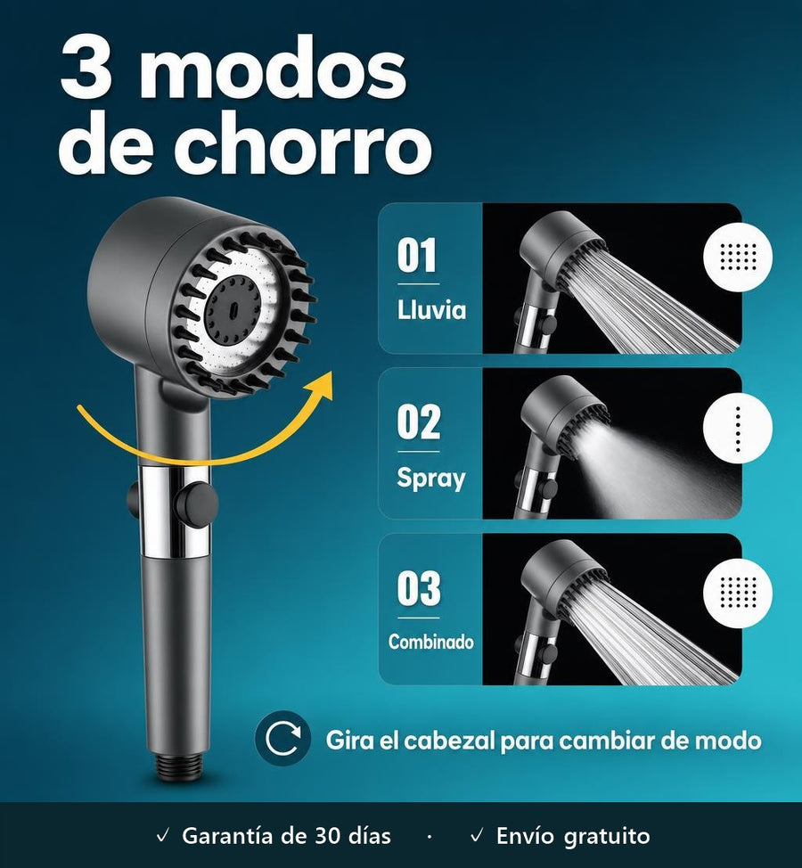 Elige cómo quieres tu ducha