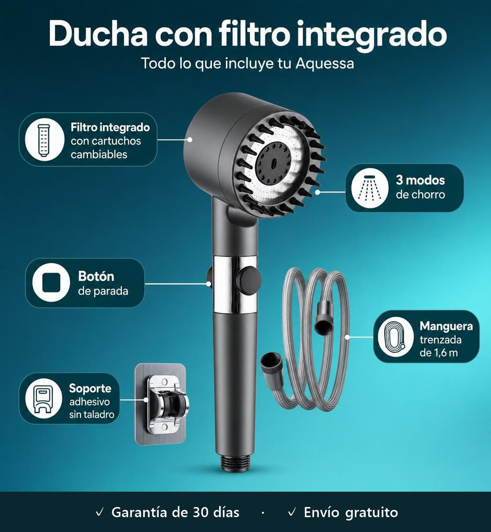 Aquessa — Cabezal de Ducha con Filtro Integrado